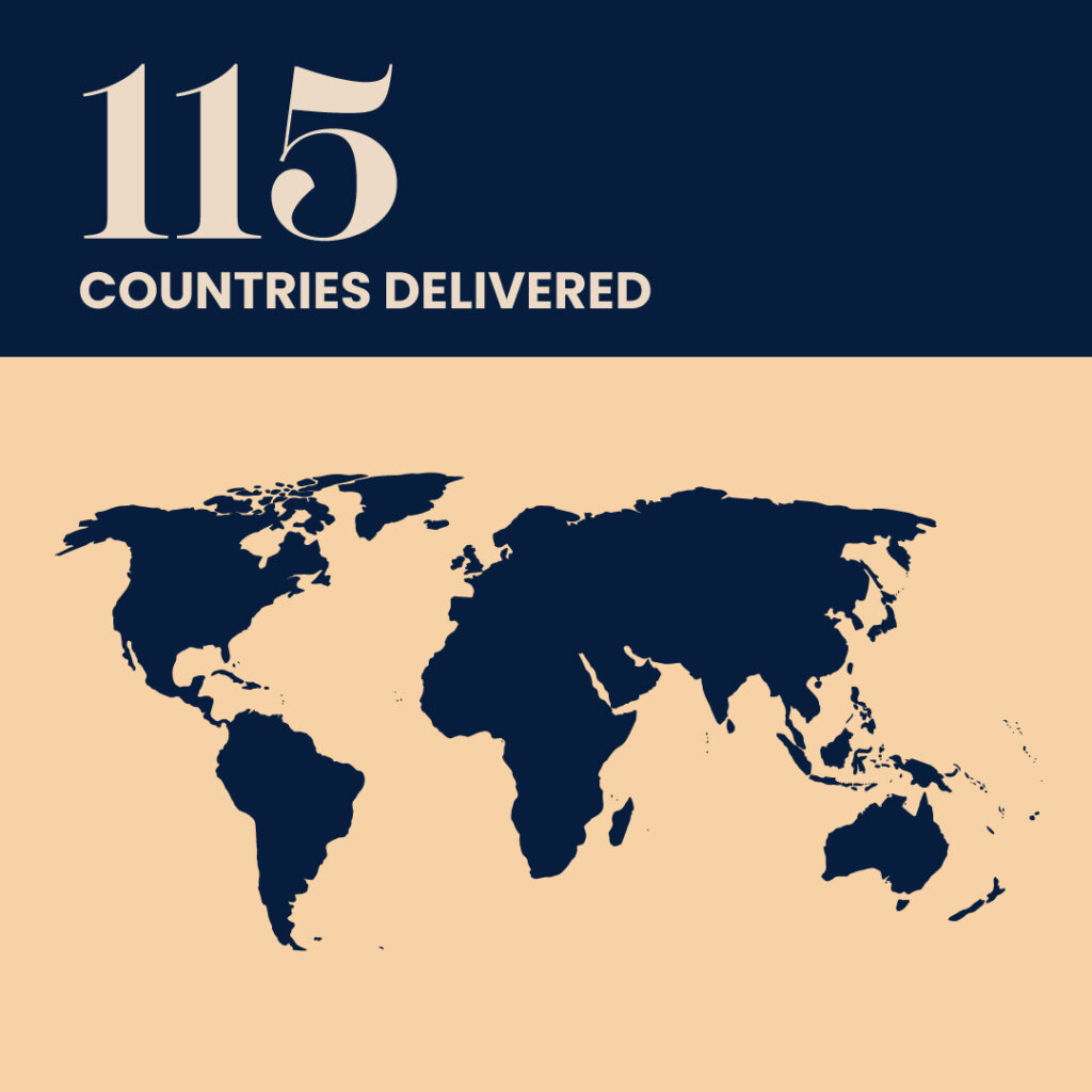 key figures - countries delivered